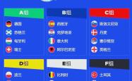 关于欧洲杯预选赛看点十足：球队实力对比的信息