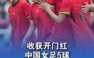 包含乌兹别克斯坦女足遭遇崩盘，遗憾无缘进军决赛的词条