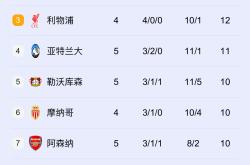 Ning在阿森纳比赛中绝杀，赛事规则更新引发热议！