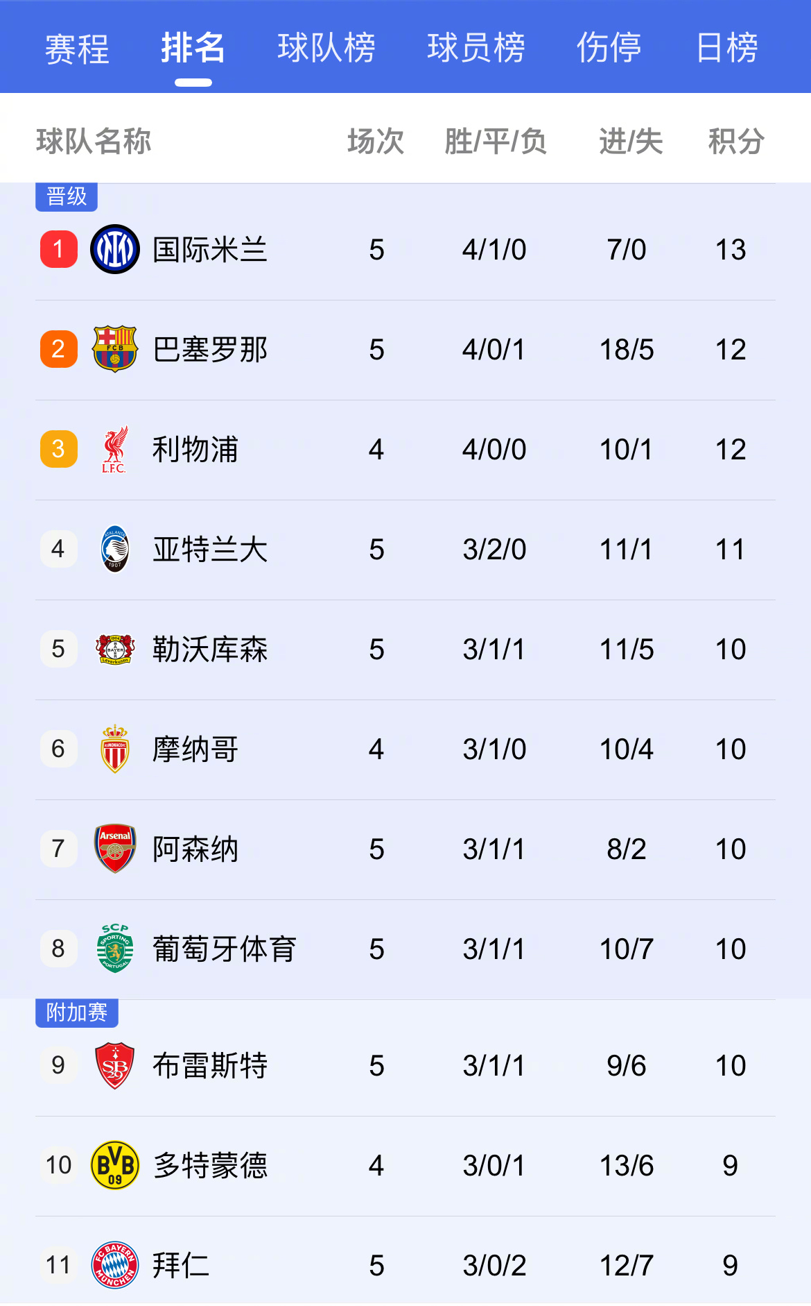 Ning在阿森纳比赛中绝杀，赛事规则更新引发热议！